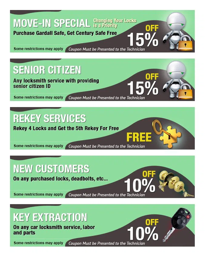 Maspeth Locksmith Service Maspeth, NY 347-735-4017 - coupons8-set-five